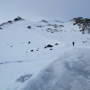 Mount Elbrus aklimatyzacja